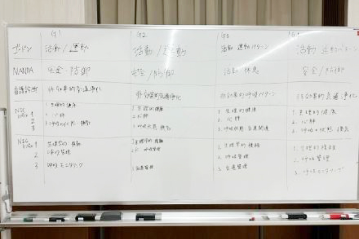 基礎看護技術が理解でき、指導のもとで繰り返し経験できる